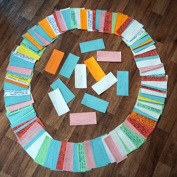 Kommunikationskarten liegen im Kreis auf dem Boden